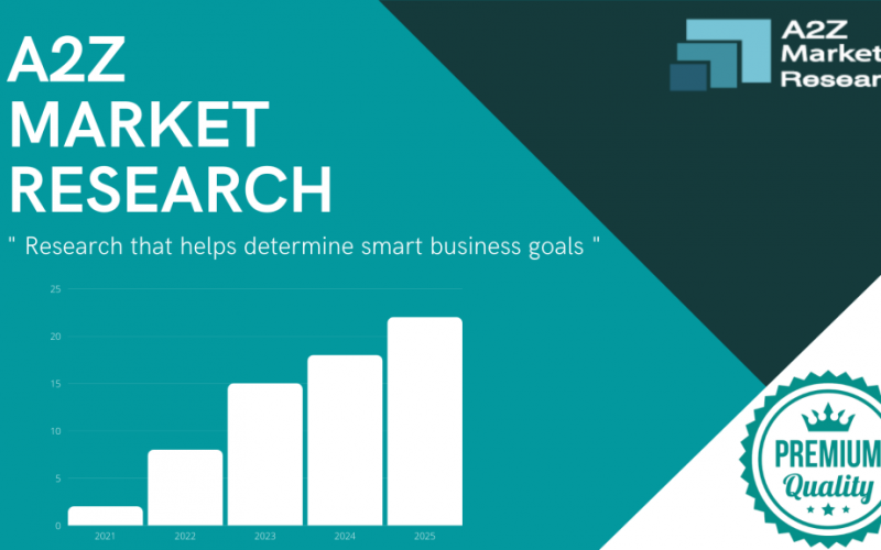 Bed Duvets Market to Witness Growth Acceleration | Norvegr Down Duvets AS, Makoti Down Products, DOWN INC – The Daily Vale - The Daily Vale 